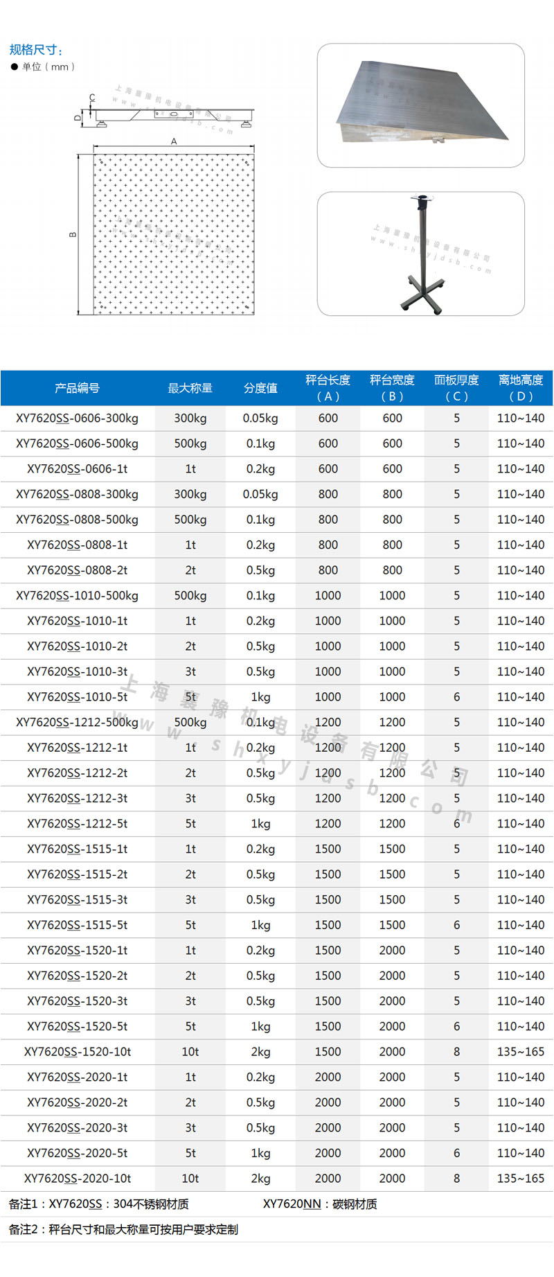 單層不銹鋼平臺(tái)秤規(guī)格副本.jpg