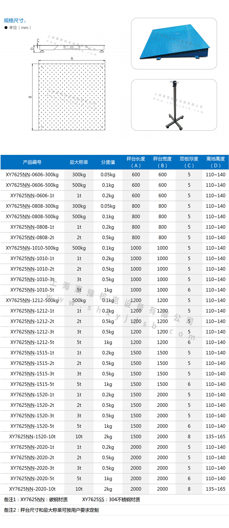 單層報警平臺秤規格副本.jpg