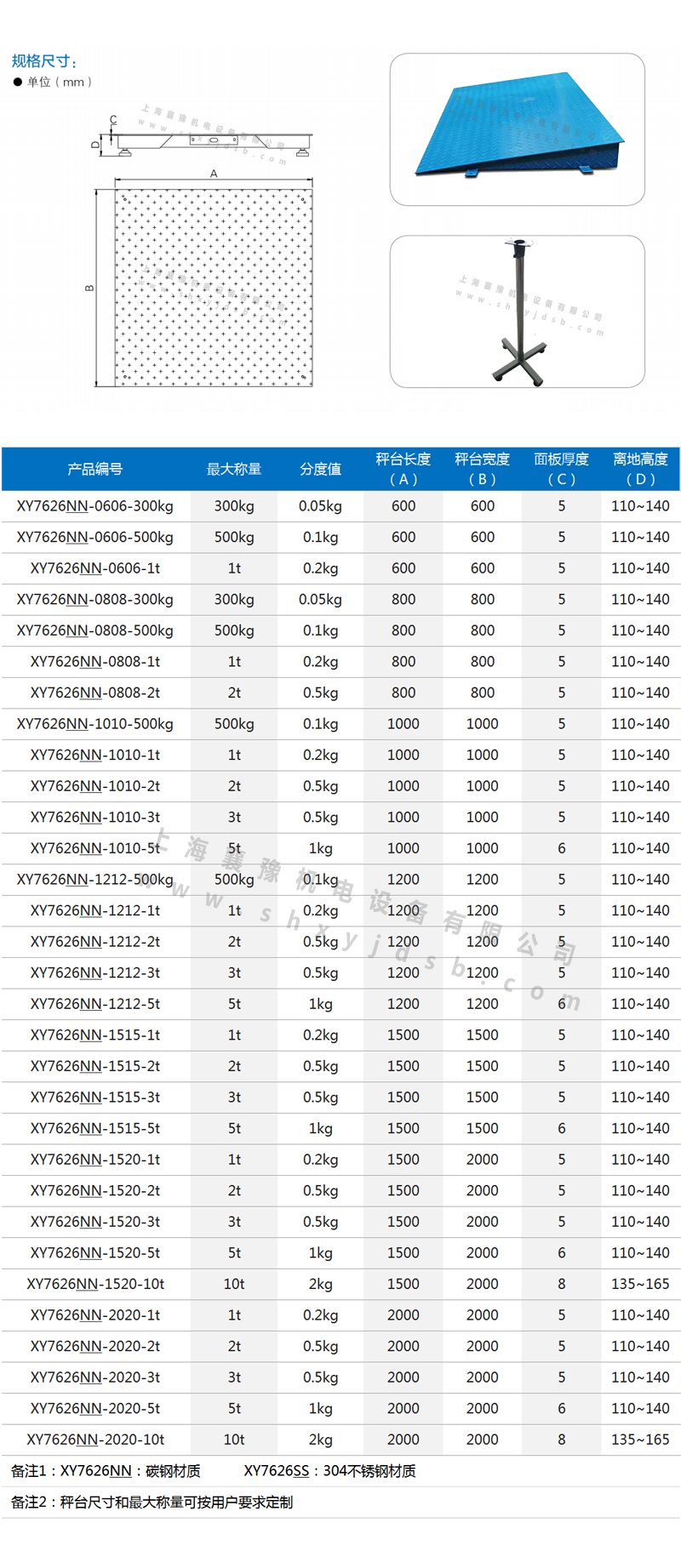 無線平臺秤規格副本.jpg